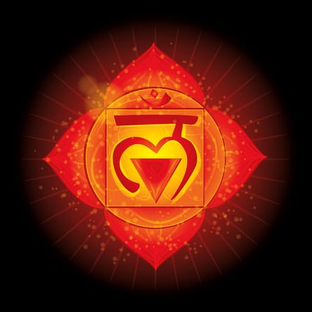 The Root Chakra In a Nutshell for beginners