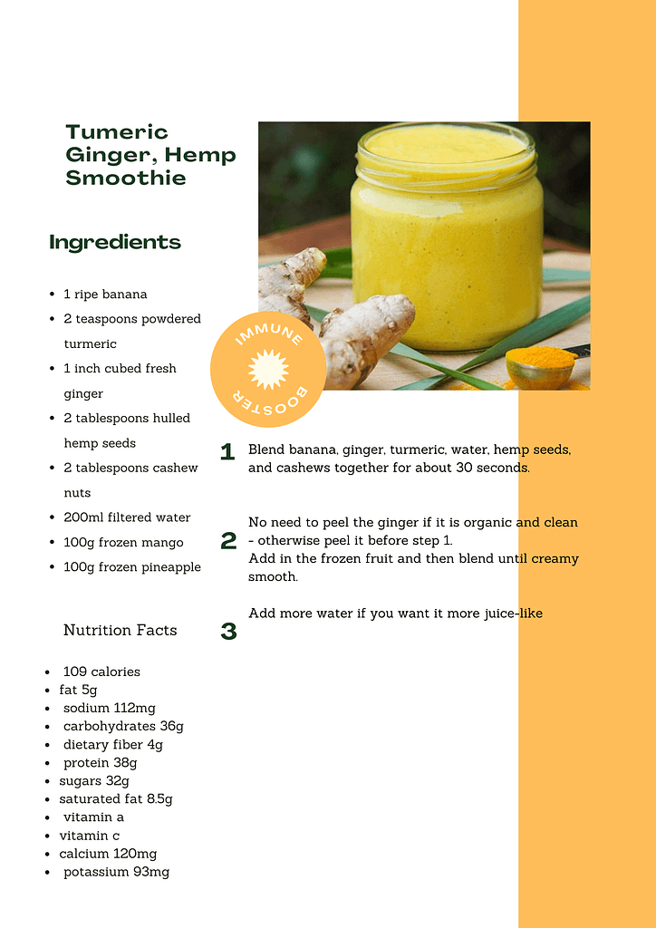 Tumeric Ginger Smoothie 724x1024 - Nutrition