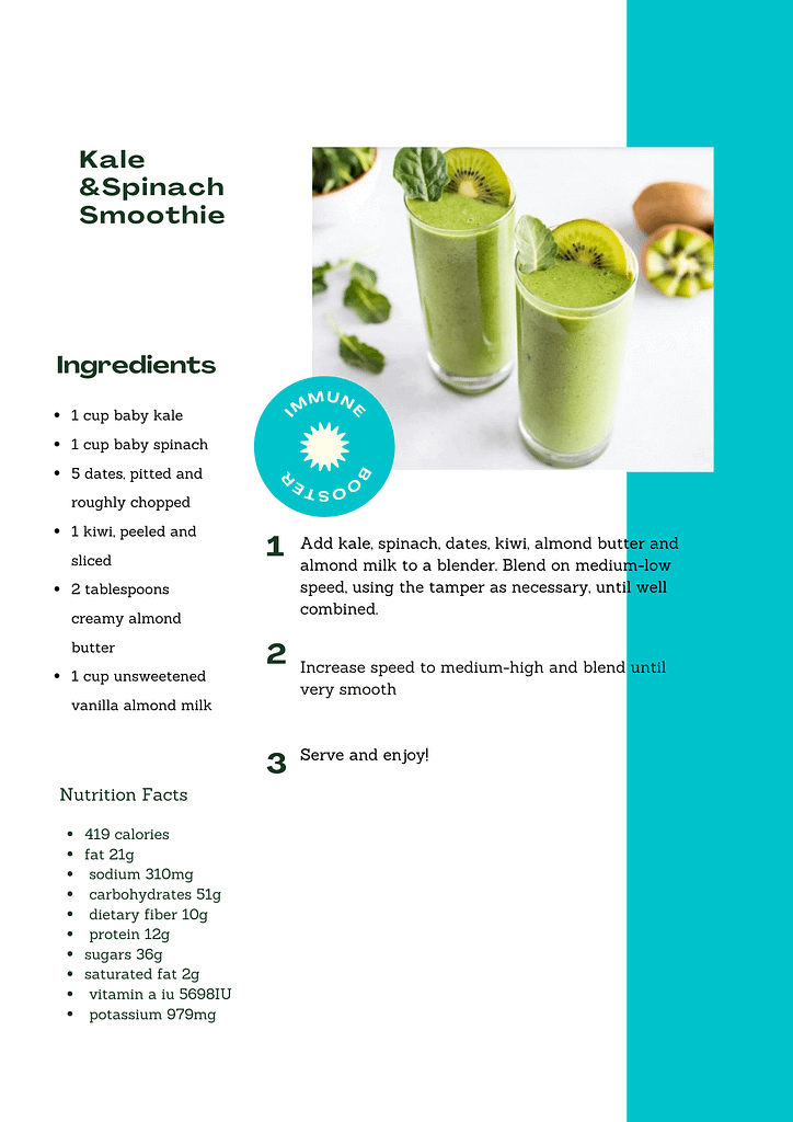 Kale and spinach smoothie recipes