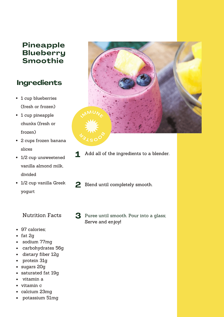 Pineapple Blueberry Smoothie 724x1024 - Nutrition